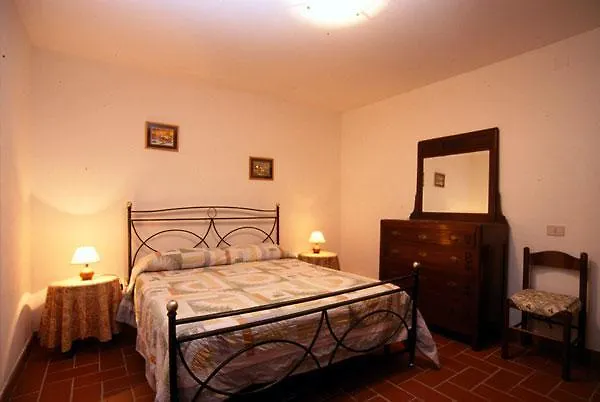 Alloggio per agriturismo Podere Giovanni Castagneto Carducci Italia
